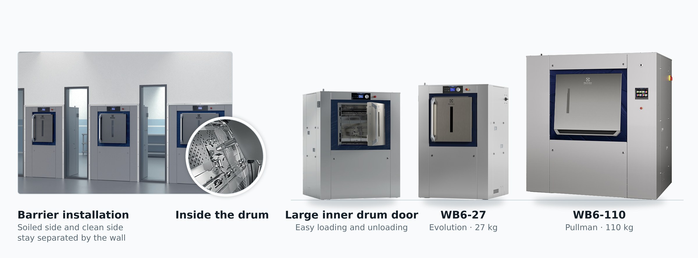 Barrier Washers